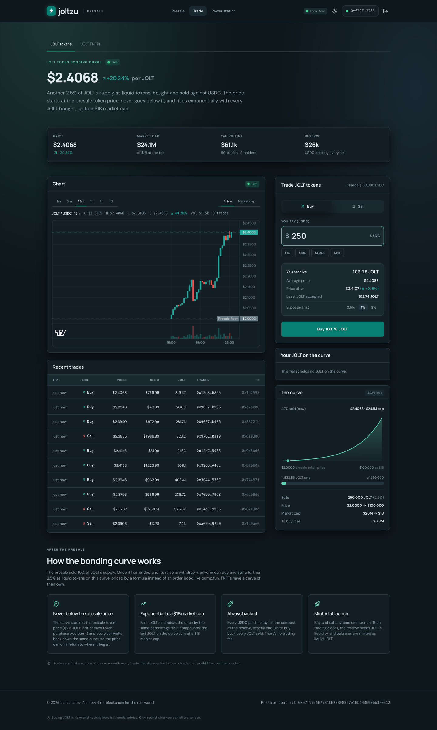 Token bonding-curve page with candlestick chart, reserves, trade quote and recent transactions